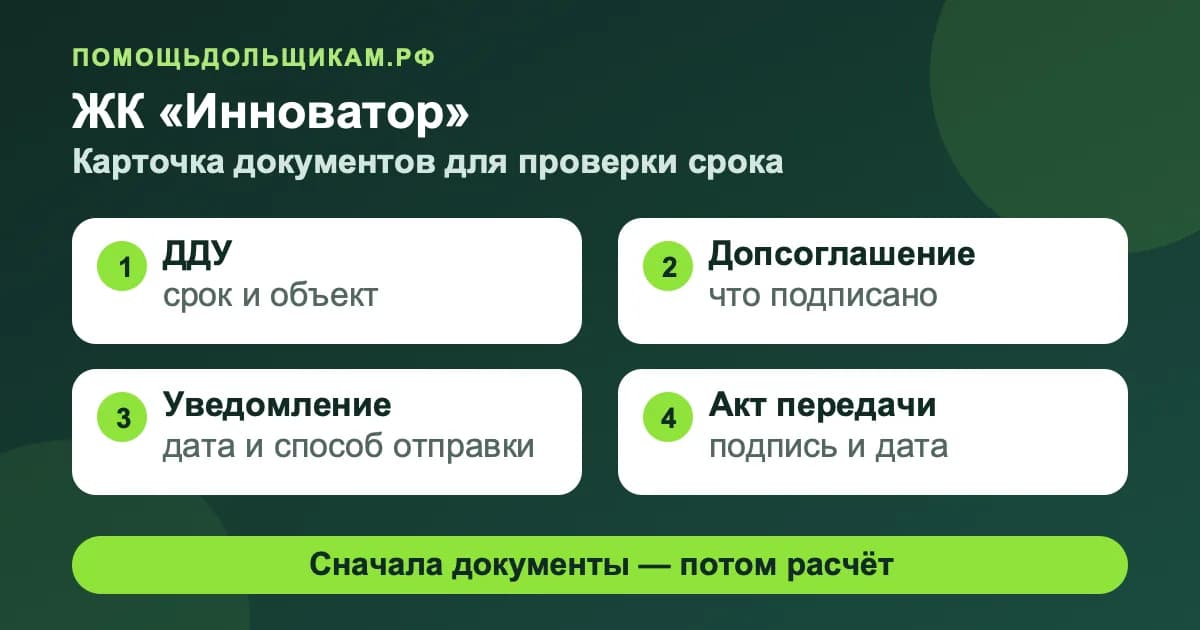 Карточка документов для проверки срока в ЖК «Инноватор»: ДДУ, допсоглашение, уведомление и акт передачи